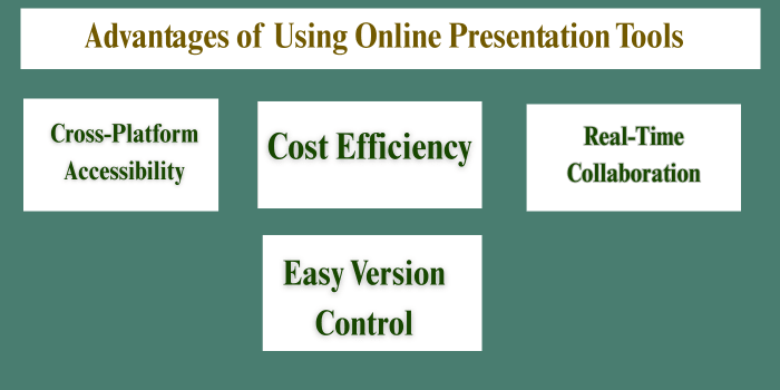 Advantages of Using Online Presentation Tools