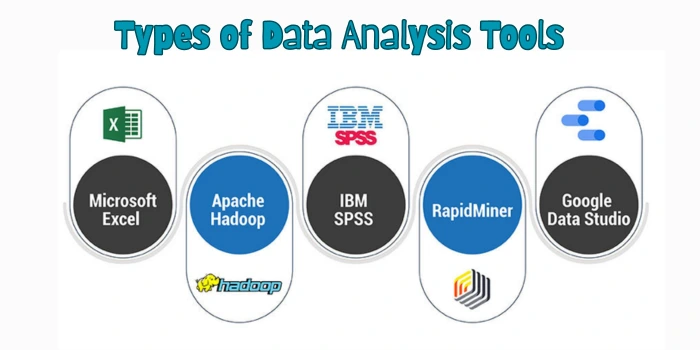 Types of Data Analysis Tools